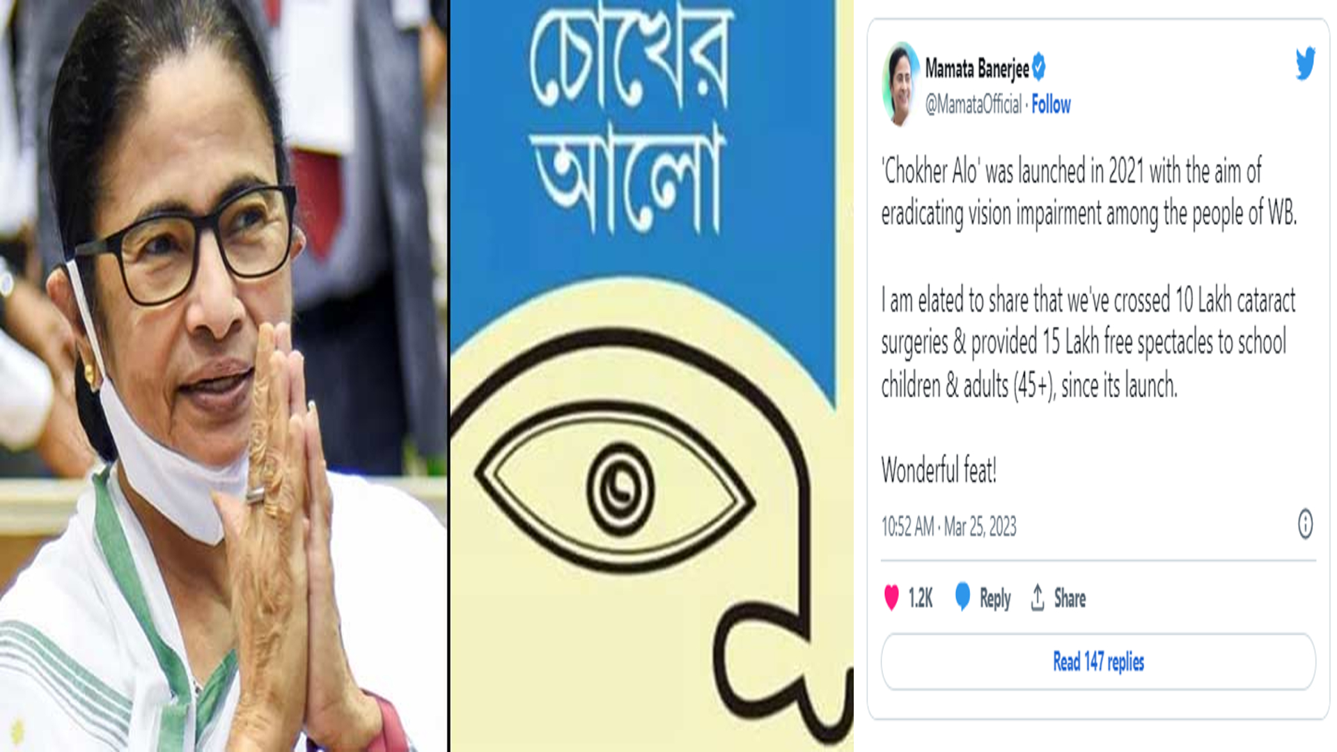 ব্যাপক সাফল্য চোখের আলো প্রকল্পে, ট্যুইটে নিজেই জানালেন মুখ্যমন্ত্রী